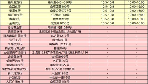 2026年7月入宅吉日具体是哪一天哪个时间？