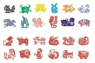 兔年十二生肖运势排名具体是什么含义？