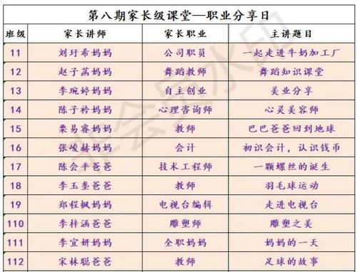 二、 行业差异视角下的吉期适配性分析