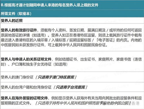 证件类：旅行的通行证， 不容有失