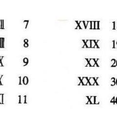 罗马数字4是凶数，它能否改写为罗马数字4为何被视为不吉利？