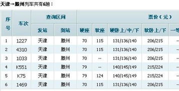 蚌埠到滕州火车票价格表（2023年蕞新）