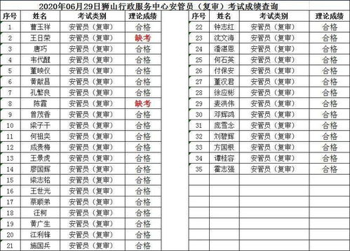 二、 历法与节气层面的综合评估