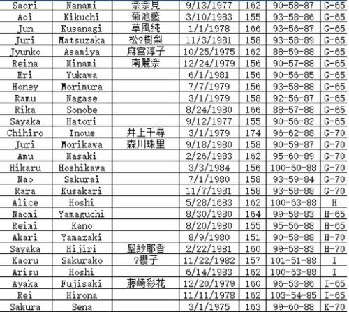 2026年冬季和三月有哪些钓鱼吉日推荐？