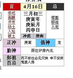 四、 开工因素规避