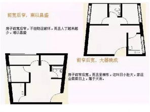 住宅风水如何有效化解鬼煞和煞气问题？