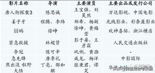 凤取名是吉是凶，如何对照吉数改写为吉祥的名字？