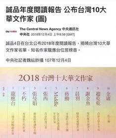 ：岁月长河中的自我修行与成长哲学