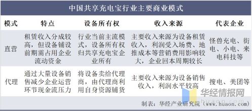 「十八飞星」的前世今生