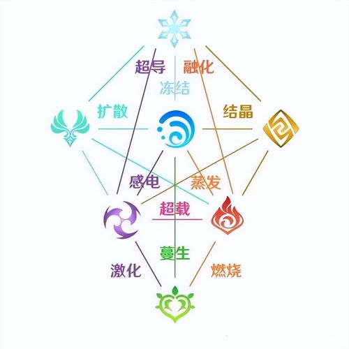 三、 “称土法”在历史实际操作中的典型案例分析
