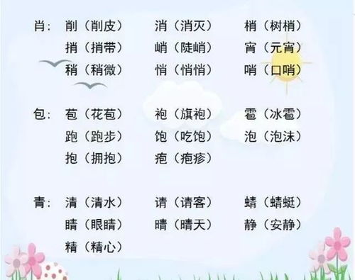 偏旁部首里的秘密