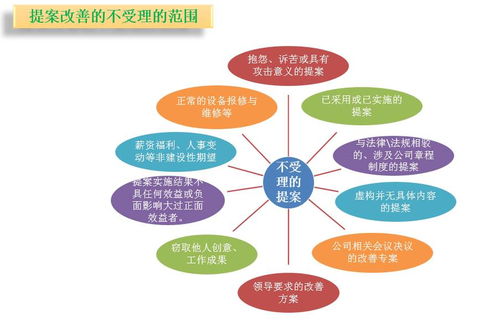 六、  社交圈层的能量同化与“近朱者赤”效应