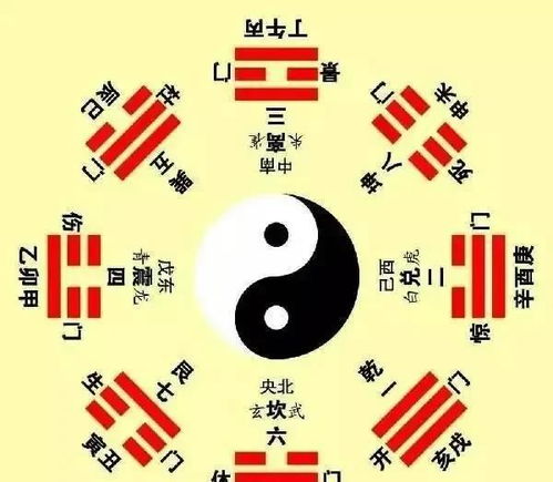 一、  风水理论的科学性争议与其在乡村环境中的认知基础