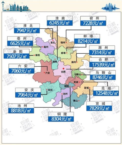 三、 传统堪舆视角下的房产选择与服务经济