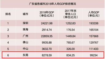 四、数理命理学在现代化商业活动中的应用