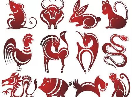 十二生肖的起源与十二生肖夫妻配对的意义是什么？