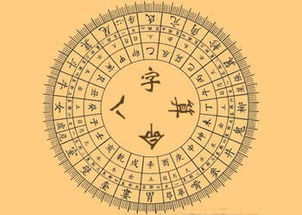 八字命理如何预示妇科癌症？请分析癌症患者的八字实例。