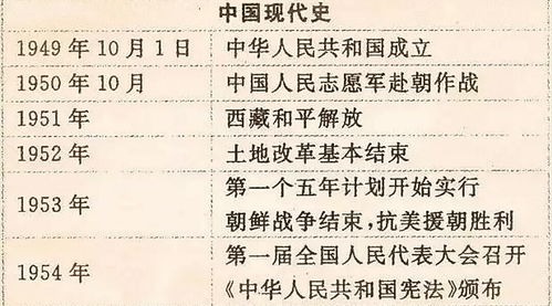 四、 历史典故与民俗信仰：文化的沉淀与传承