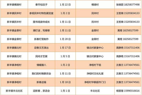 2026年黄历警告！