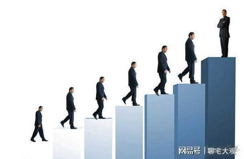 占亲之法与现代化职场决策的实证应用