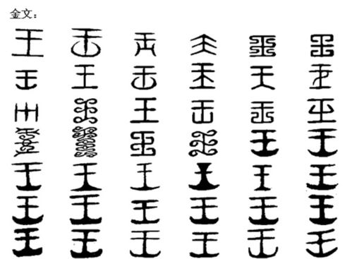 玎、 玏、玕、玙…者阝是啥玩意儿？