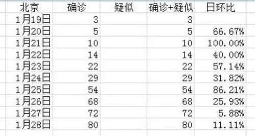 三、 避免冲煞与祈福：确保工程顺利无虞