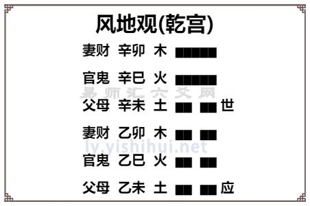 龟甲取卦是一种古老的占卜方法，那么，如何通过龟甲取卦来预测吉凶呢？