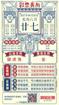 黄历上放水吉日和进入口吉时分别指什么？