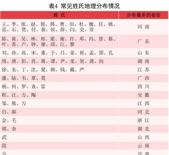 一、 研究背景与理论依据