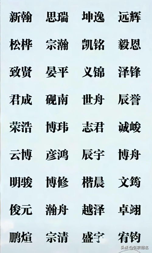 推荐用字解析