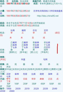 八字看运势准吗？如何通过八字大运走势图预测未来？