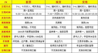 激活东南方（巽位）以提升沟通与信息传递效率