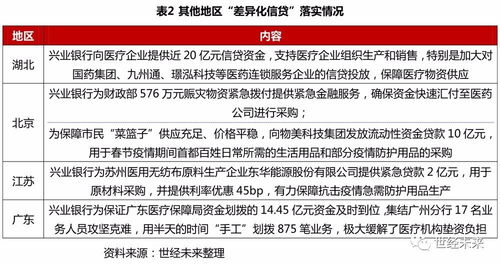 四、案例分析与应对策略