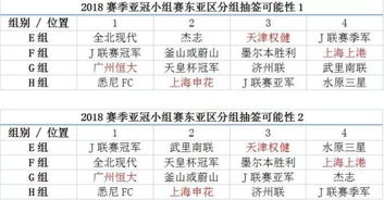 三、 年支、月支、日支与时支对比肩影响的综合分析