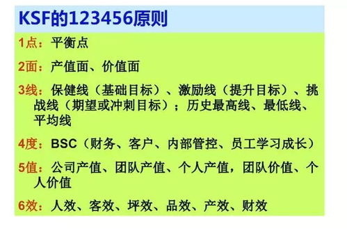 案例实证：小王与小李的择吉困境与破局