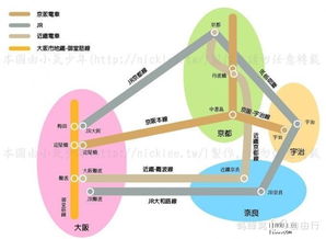 路线推荐—随心所欲乱跑五天四夜（或着梗久）