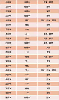 3. 五行生克与冲突分析