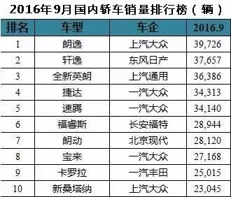 精选推荐：为您量身定制的名字清单