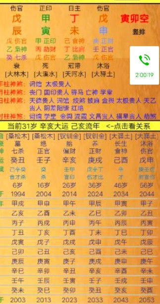 2026年八字水多运势如何改变？