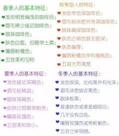 熠的最佳配字男孩名字推荐