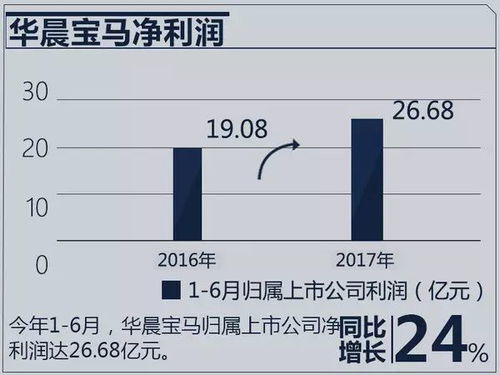三、 “陈发”命名创意：寓意与读音的多样性