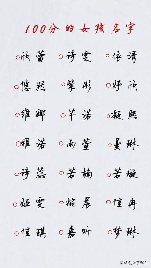 1.2 “若楠”的文雅气质阐释