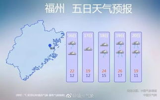 农历二月二日三是否为吉日？二月十七日又是否为吉日？