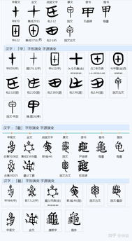 二、 “贾”字基本义项与音变机制
