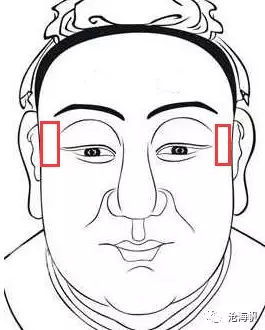 四、 夫妻宫与用神之间的互动关系