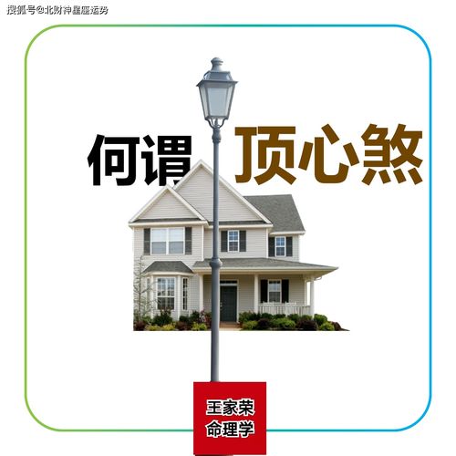 ：现代人居环境中的风水学考量