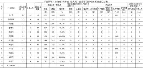 2026年腊月安神灵吉日和除灵吉日具体是哪一天？