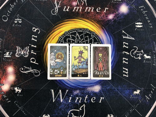 水瓶座5月下半月感情运势如何？近期感情运势会有哪些变化？