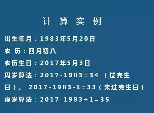 虚岁与周岁的概念辨析：历史渊源与当代应用