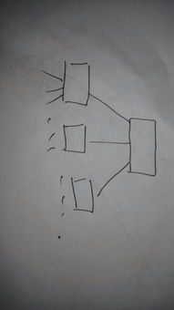 成格条件：虚拱与实拱的区别